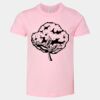 Youth Jersey Tee Thumbnail